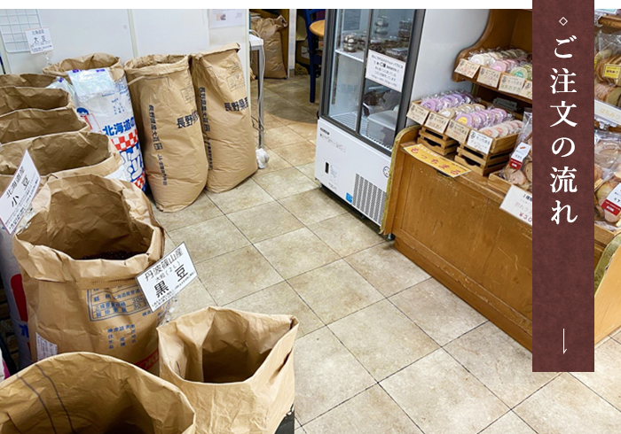 ご注文の流れ